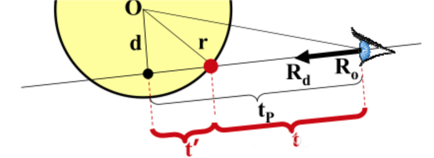 1_sphere_intersection